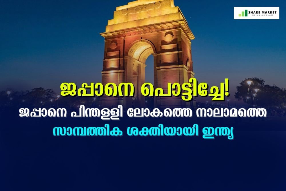 ആളോഹരി വരുമാനത്തിന്റെ കാര്യത്തില്‍ സ്ഥാനം എവിടെ?